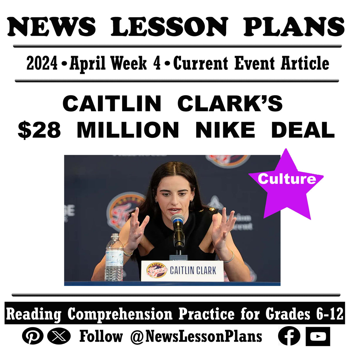 Caitlin Clark’s $28 Million Nike Contract_Current Events Lesson Plan